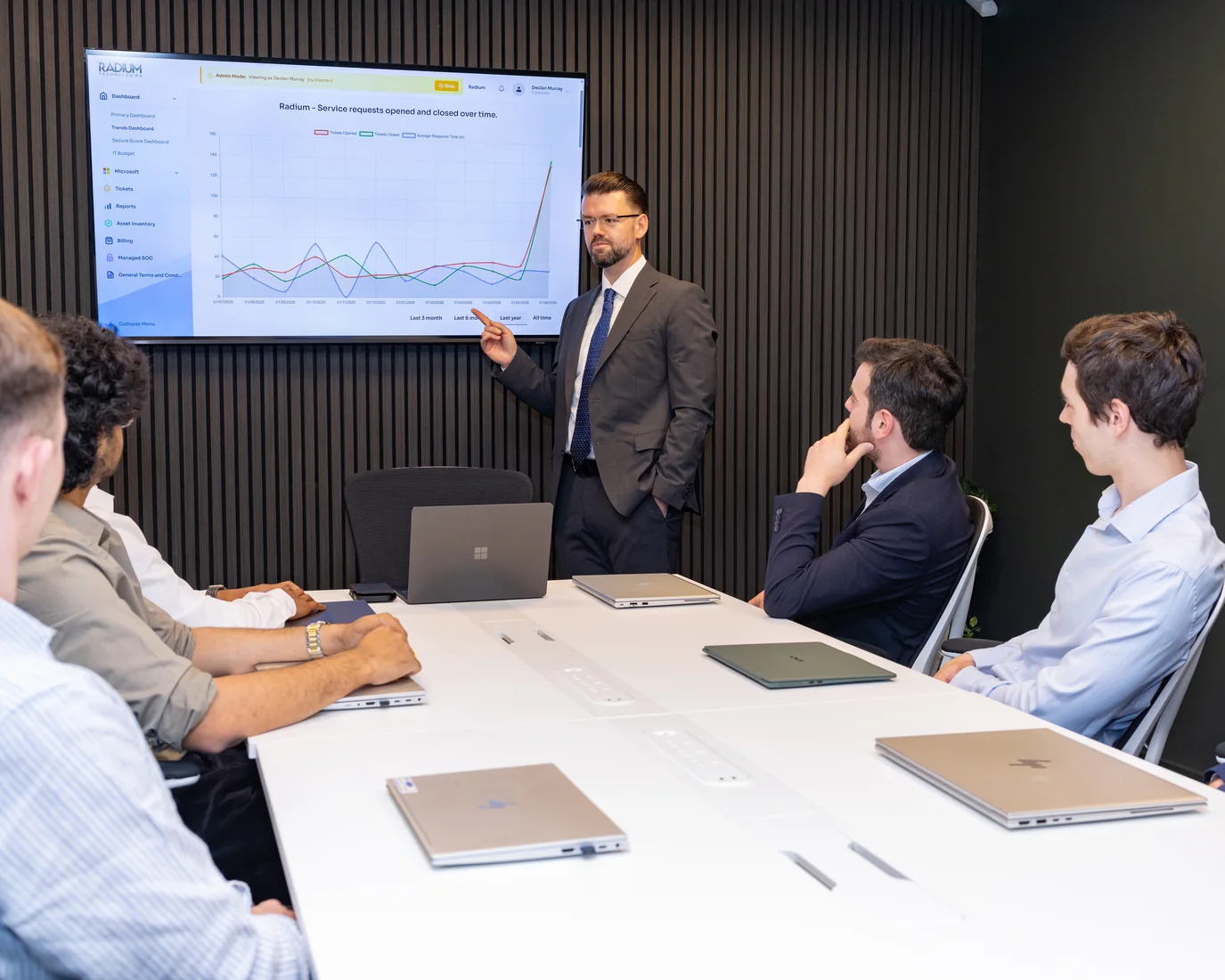 Radium Technologies cyber security review meeting showing Stephen Galvin presenting service reporting to the team